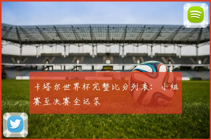 卡塔尔世界杯完整比分列表：小组赛至决赛全记录